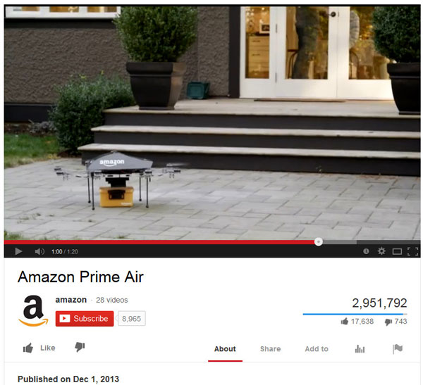 amazon prime drohne