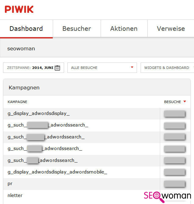 piwik adwords tracking eingerichtet