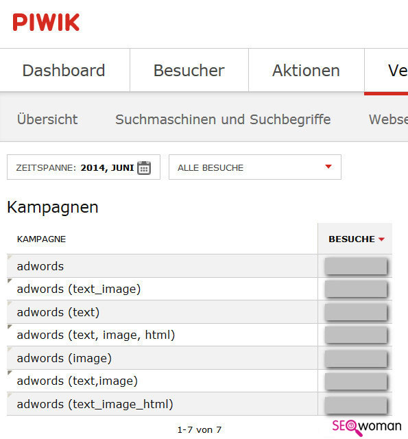 piwik adwords tracking standard