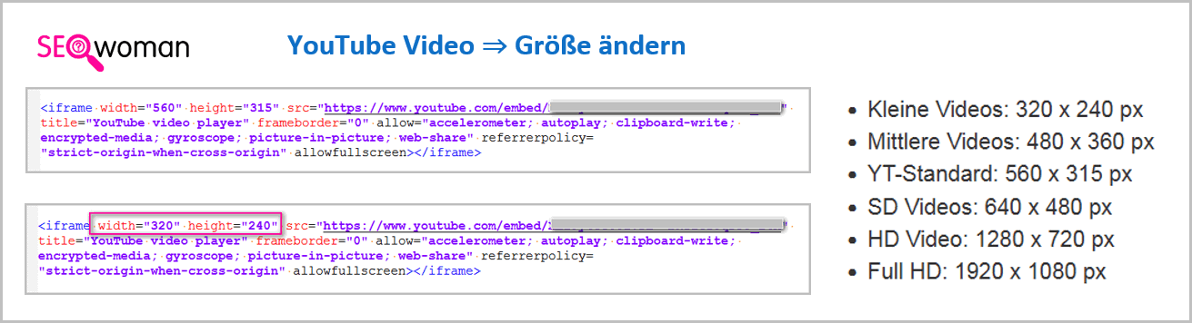 YouTube Video Format Größen