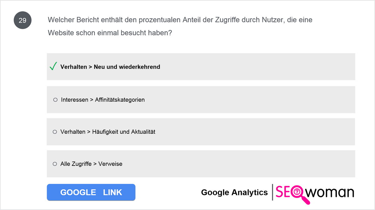 Welcher Bericht enthält den prozentualen Anteil der Zugriffe durch Nutzer, die eine Website schon einmal besucht haben?