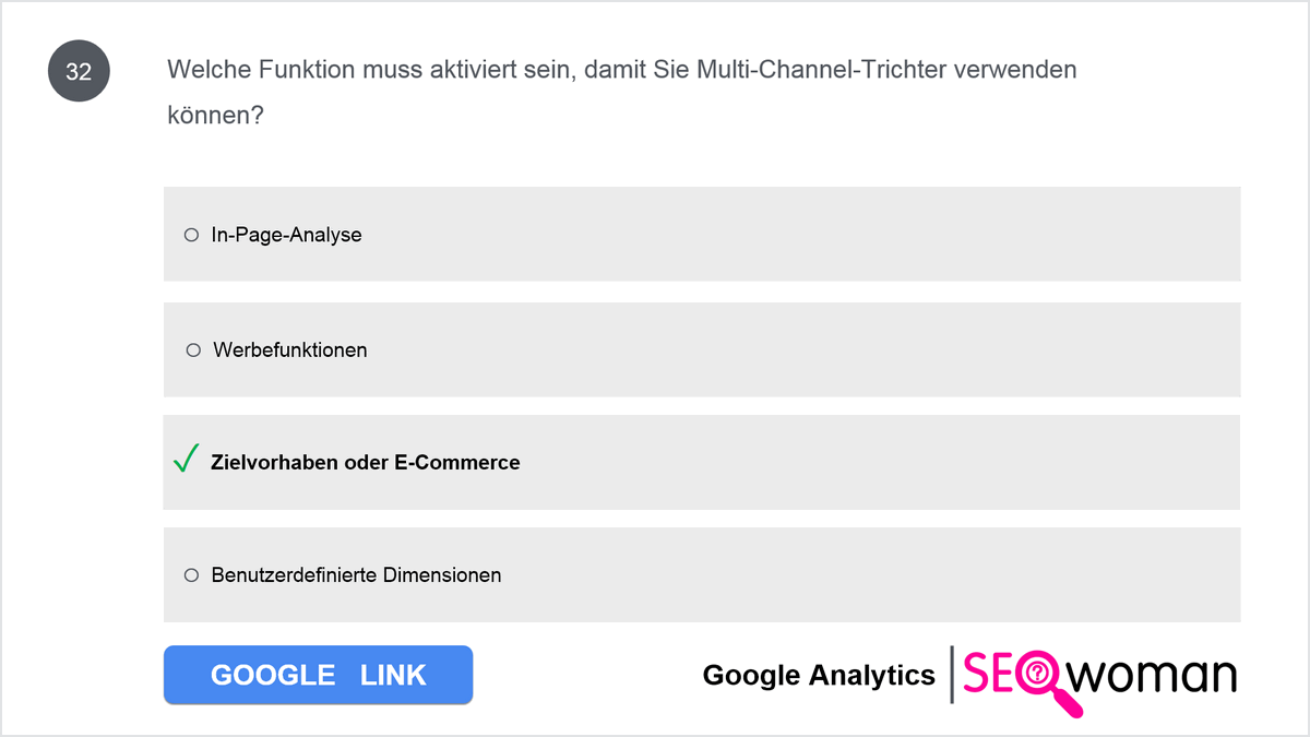 Welche Funktion muss aktiviert sein, damit Sie Multi-Channel-Trichter verwenden können?