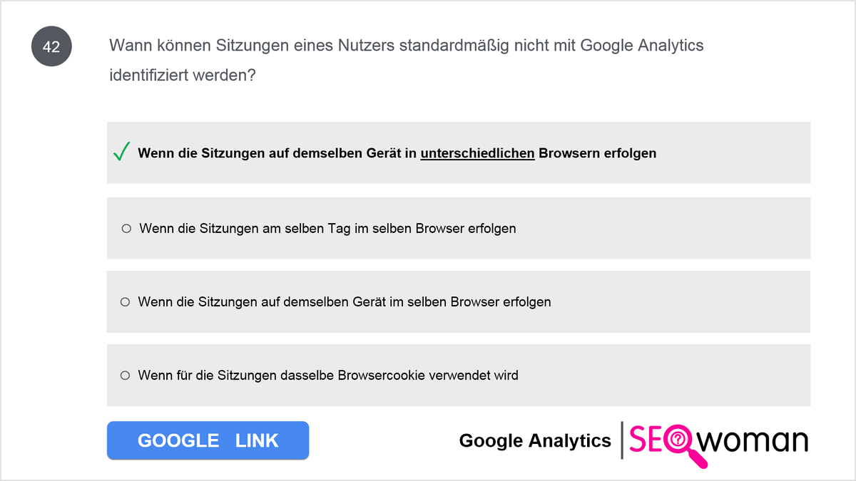 Wann können Sitzungen eines Nutzers standardmäßig nicht mit Google Analytics identifiziert werden?