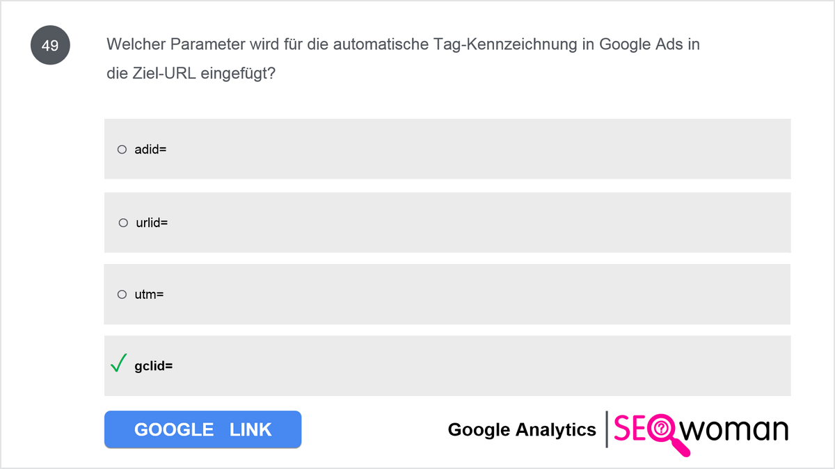 Welcher Parameter wird für die automatische Tag-Kennzeichnung in Google Ads in die Ziel-URL eingefügt?
