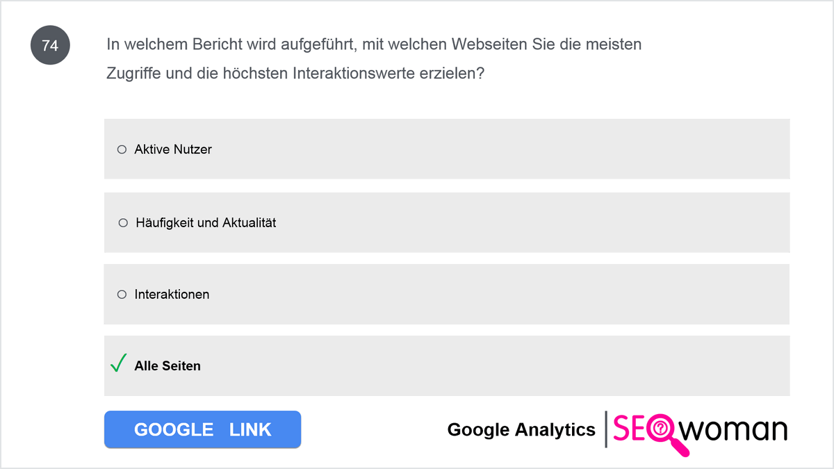 In welchem Bericht wird aufgeführt, mit welchen Webseiten Sie die meisten Zugriffe und die höchsten Interaktionswerte erzielen?