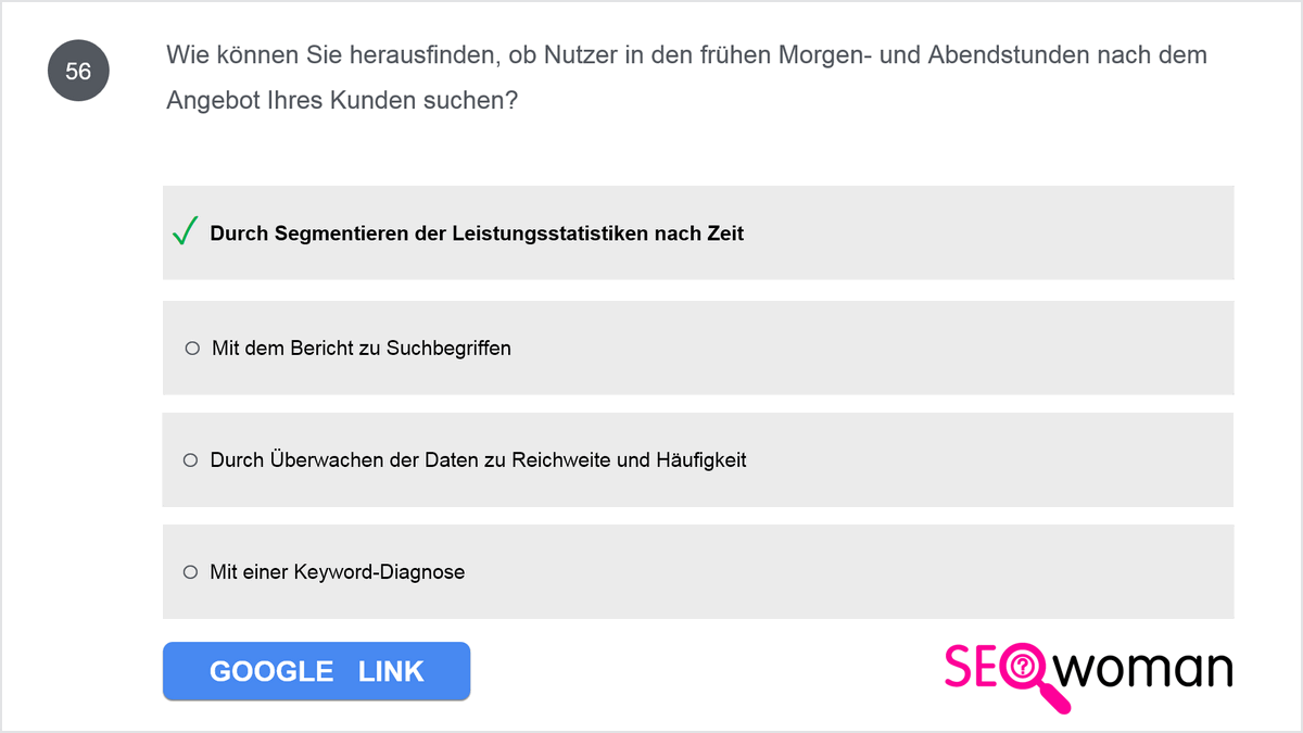 Wie können Sie herausfinden, ob Nutzer in den frühen Morgen- und Abendstunden nach dem Angebot Ihres Kunden suchen?