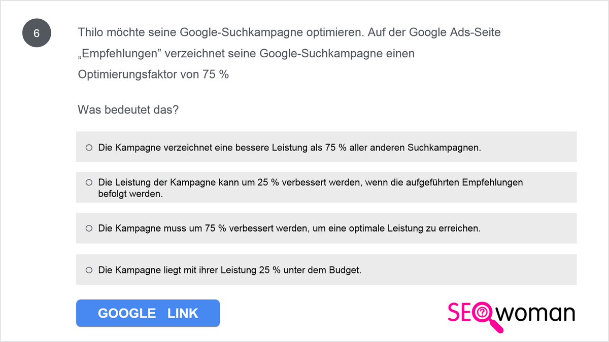 Thilo möchte seine Google-Suchkampagne optimieren. Auf der Google Ads-Seite Empfehlungen verzeichnet seine Google-Suchkampagne einen Optimierungsfaktor von 75 % Was bedeutet das? 