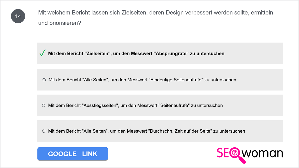 Mit welchem Bericht lassen sich Zielseiten, deren Design verbessert werden sollte, ermitteln und priorisieren?